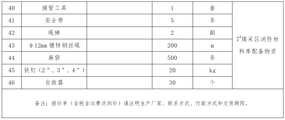 4.7#煤采區(qū)消防材料庫(kù)配備物資采購(gòu).png