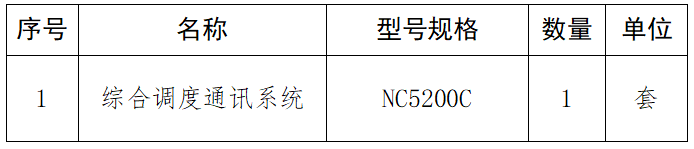 綜合調(diào)度通訊系統(tǒng).png