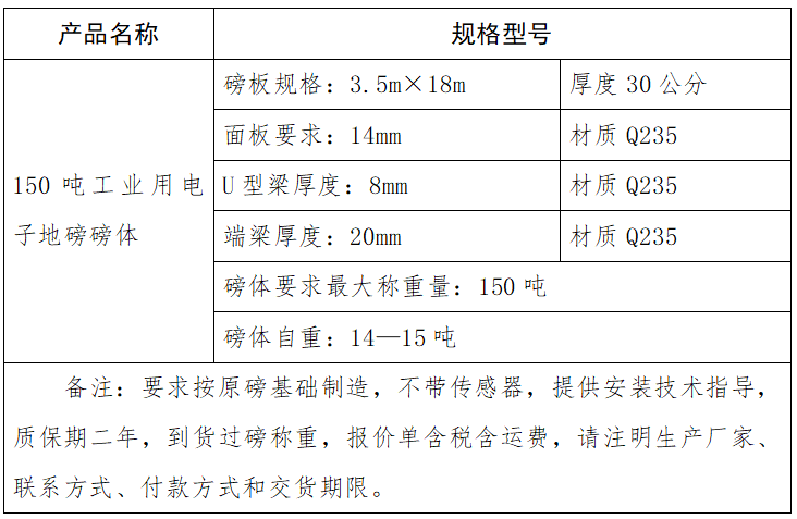 150噸工業(yè)用電子地磅磅體采購項目.png